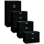Tennsco Sloping Locker Tops