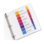 Integra Chisel Tip Highlighters