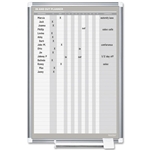 Carl Mfg RP2100 Punch Head Kit